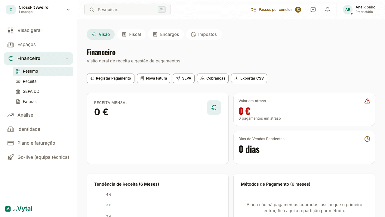 Ecrã do dinheiro no proVytal: receita, planos e cobrança