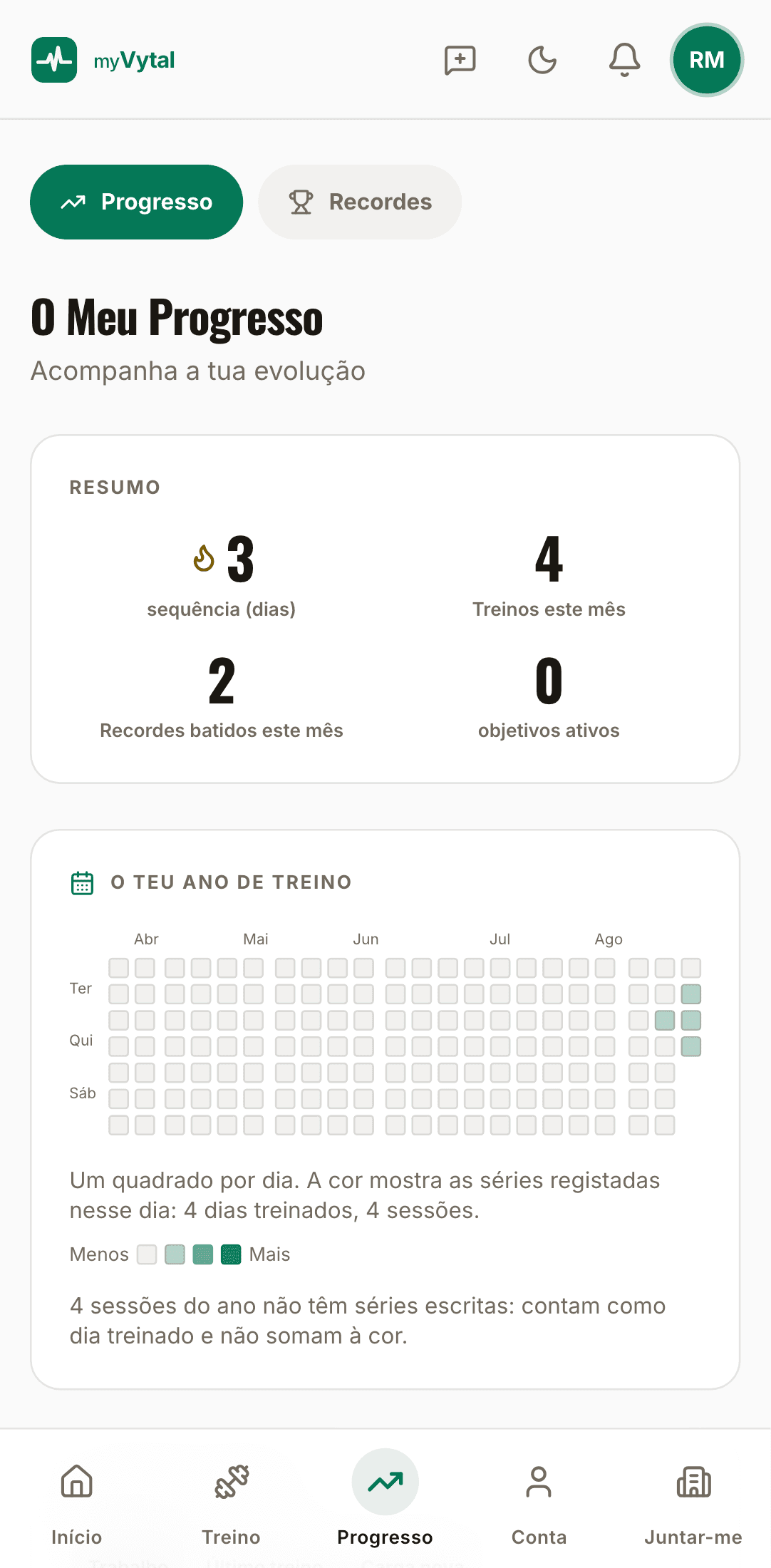 Progresso do atleta no myVytal para telemóvel